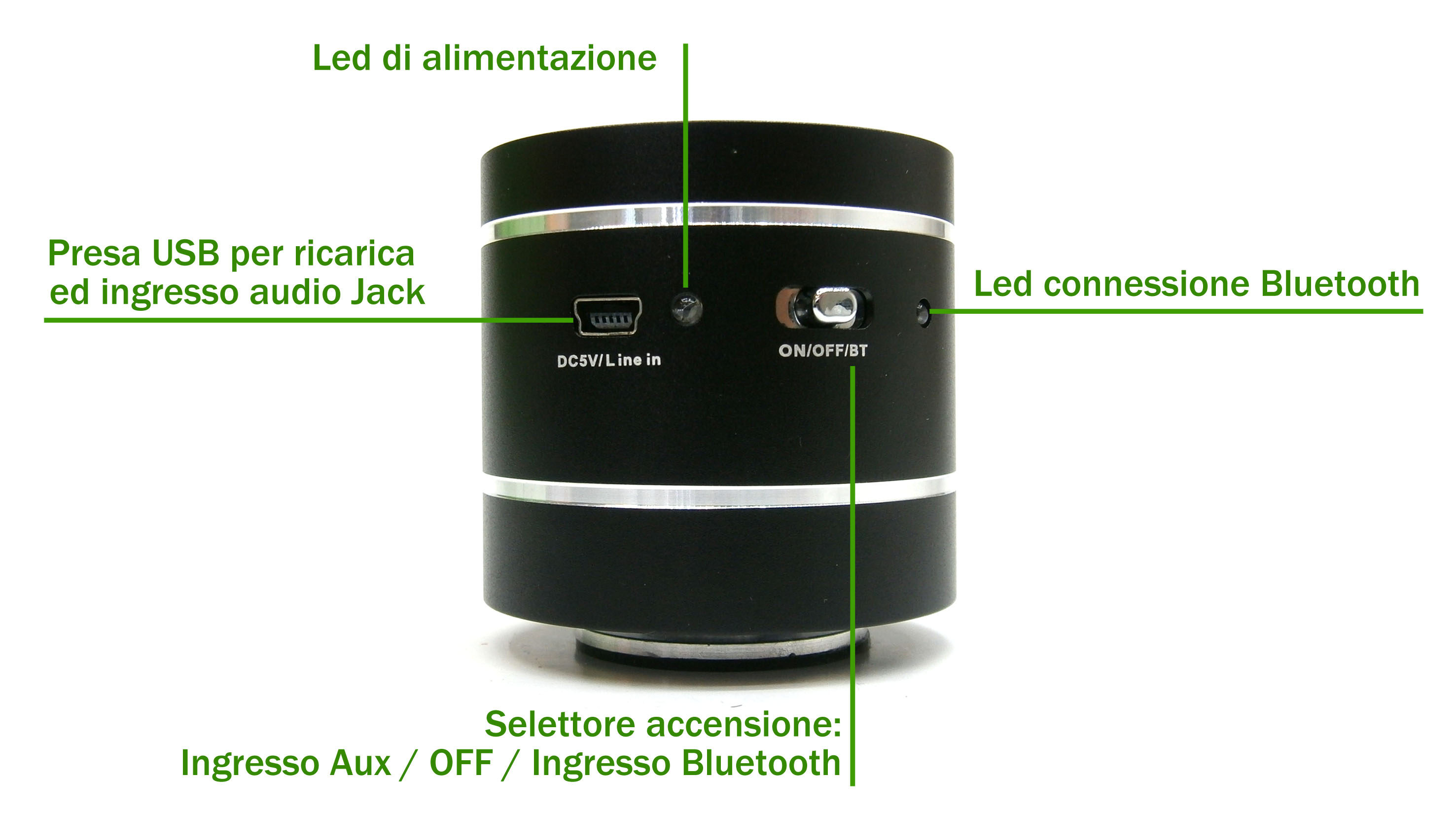 Troll 2.0 Descrizione funzioni