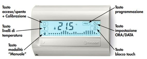 Cronotermostato Finder 1C81 NFC