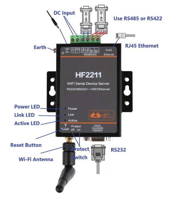 HF2211 RS232 / RS422 / RS485 Serial Converter Interface - Ethernet WiFi