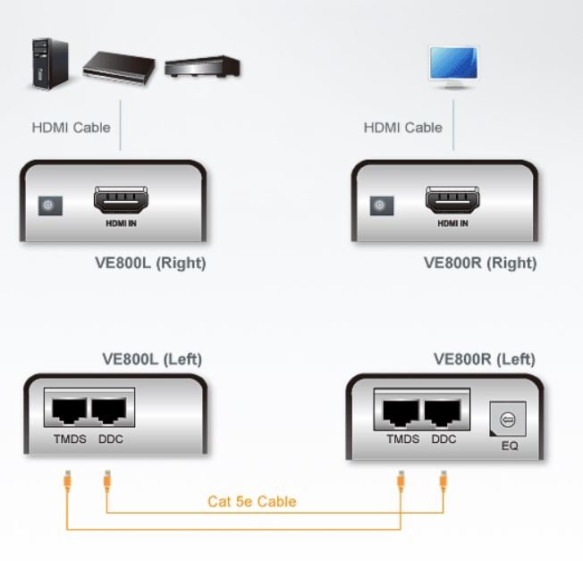 VE800_schema