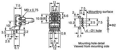 RK11K1120ABF Dimensioni