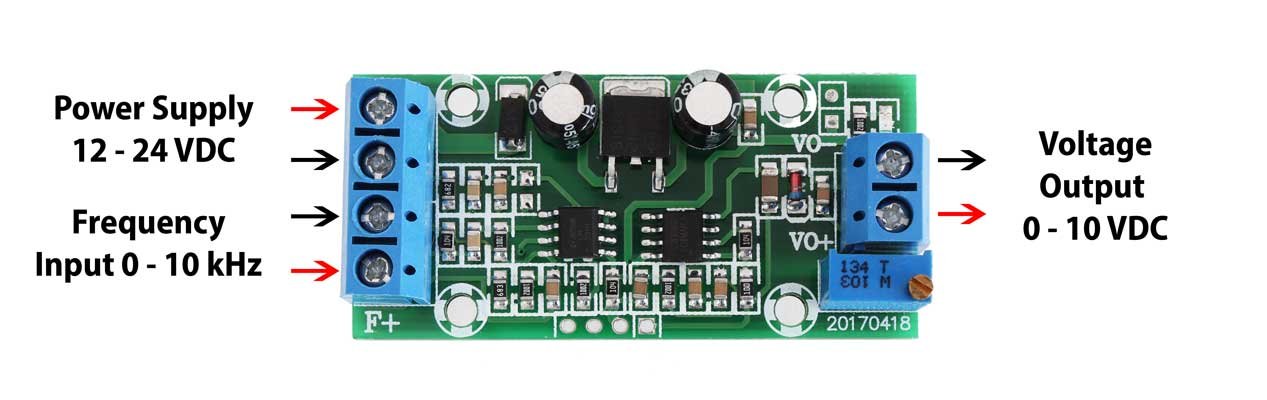 Modulo convertitore Frequenza - Tensione 0/10kHz - 0/10V