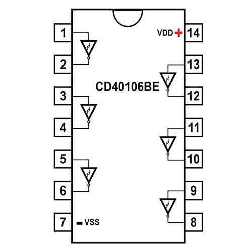 Diagramma - CD40106BE Hex Schmitt Trigger Inverter