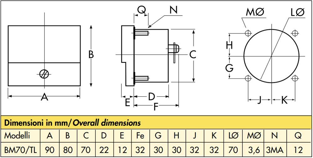 Mega BM70 Dimensioni