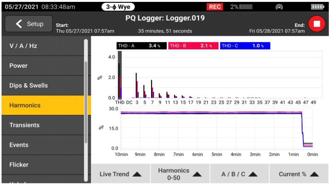 CURRENT_HARMONIC LIMITS