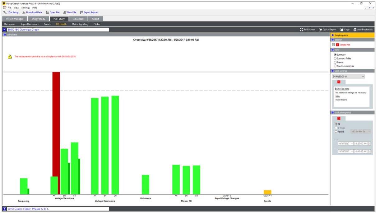 Fluke Energy Analyze Plus_2