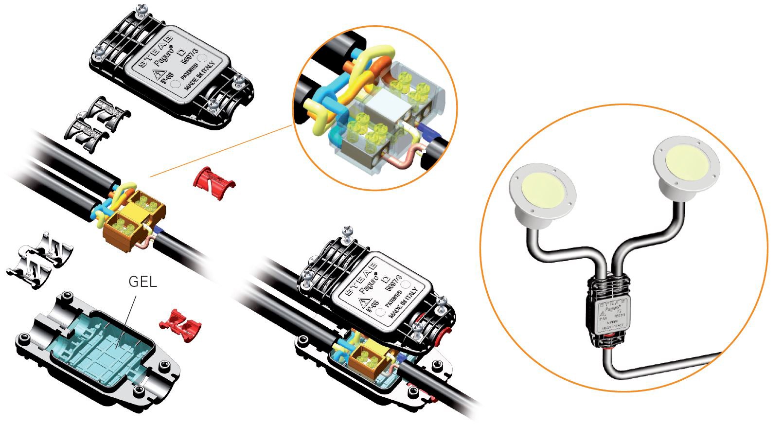 Giunzione Elettrica IP68 Steab Paguro 5697/3///221 Applicazione