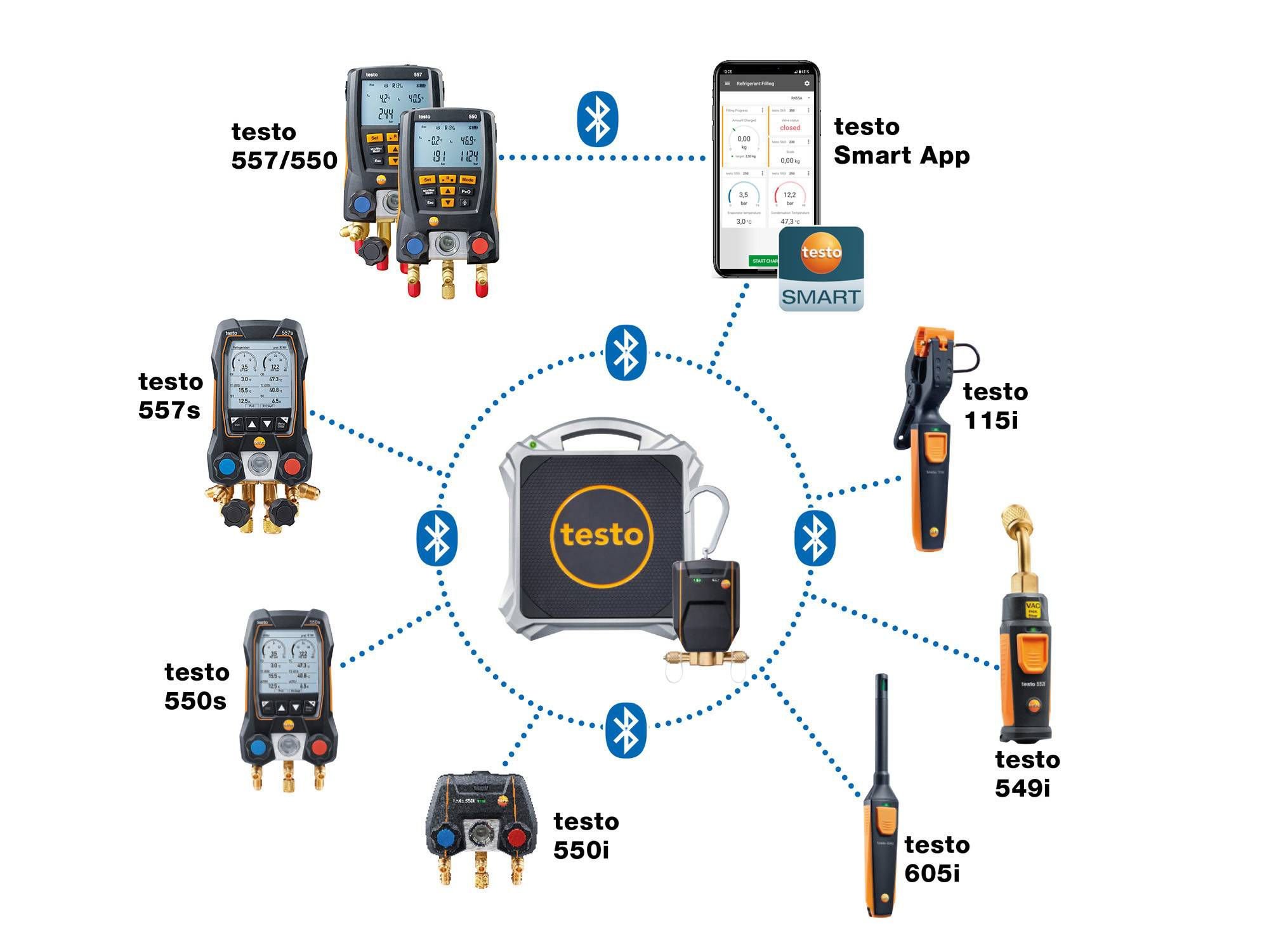 Testo 560i electronic scale for refrigerators