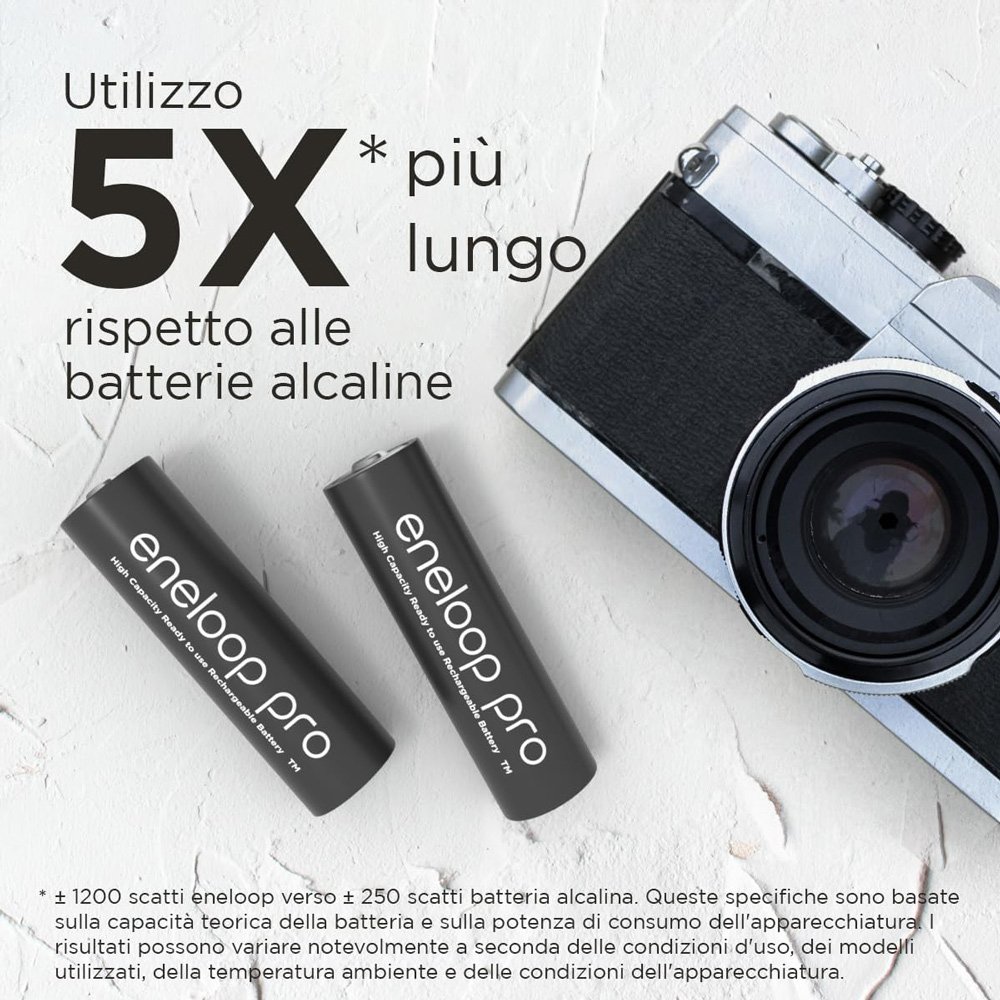 Panasonic Eneloop PRO, Batteria AAA Ministilo ricaricabile, Ni-MH, 1,2V, 930mAh, Ready-to-Use, confezione 4 pezzi, BK-4HCDE/4BE