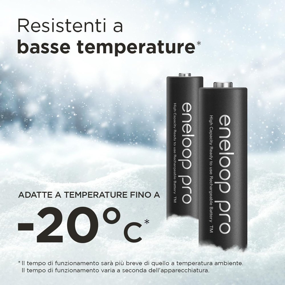 Panasonic Eneloop PRO, Batteria AAA Ministilo ricaricabile, Ni-MH, 1,2V, 930mAh, Ready-to-Use, confezione 4 pezzi, BK-4HCDE/4BE