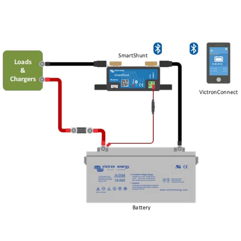 Victron Energy SmartShunt - App1