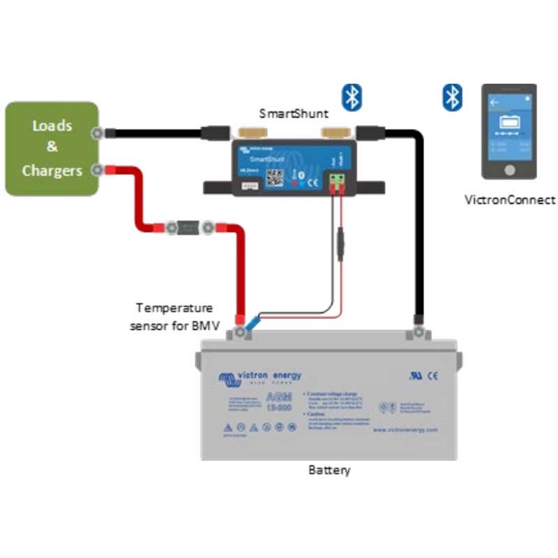 Victron Energy SmartShunt - App4