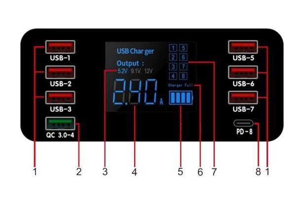 530FC-8 - Caricabatterie Multiplo USB Rapido con 8 porte USB e display digitale