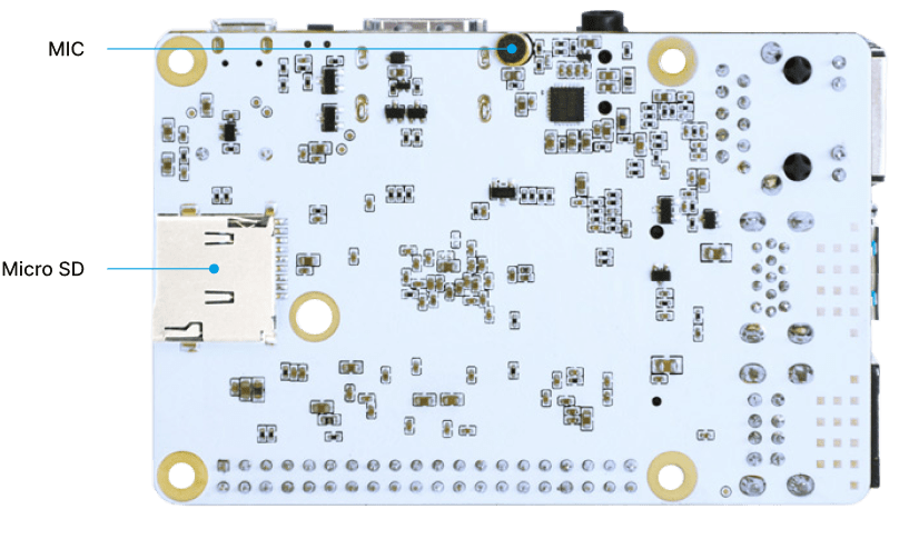 URVE Board PI Single Board Computer bottom