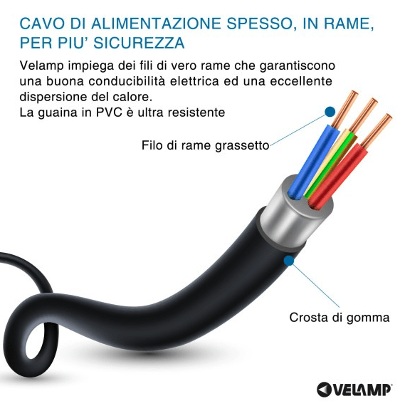 08 Multipresa 3 posti polivalenti schuko + 10/16a con interruttore cavo 1m e spina 16a