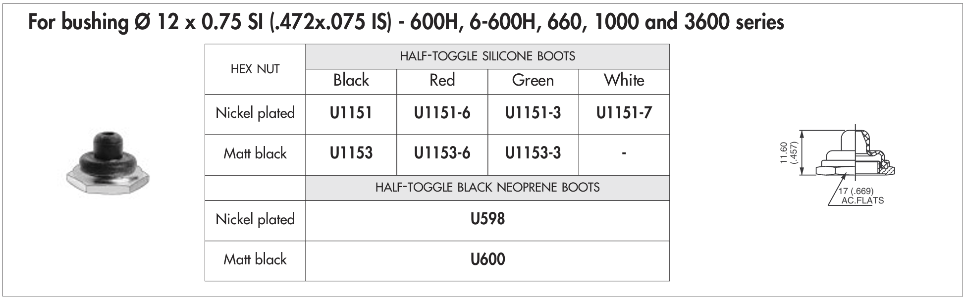 U598-apem-cappuccio-protection-protect-neoprene