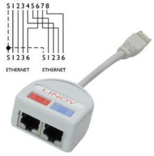 Port Doubler UTP- 2 x Ethernet