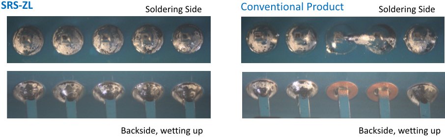 Evaluation Soldering Test to Through Holes (Dragging Soldering / Solder Iron Tip Temperature：350℃）
