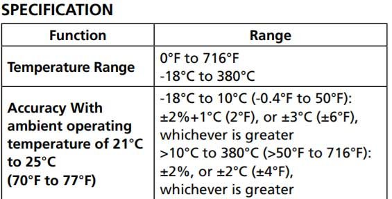 IR710 specs