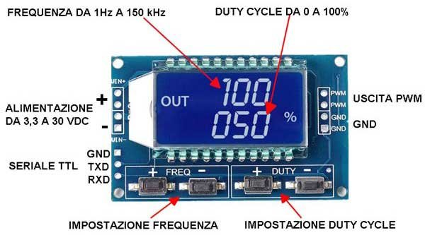 Mini generatore PWM 1HZ A 150KHZ con display