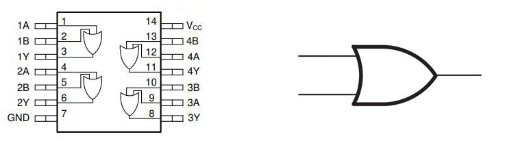 SN74HC32N diagram with OR gate