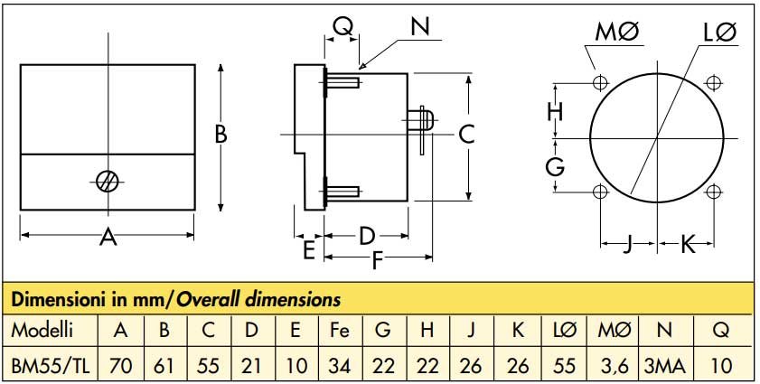 Strumenti Analogici Voltmetri e Amperometri BM55 - Dimensioni