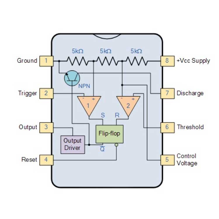 Diagramma NE555