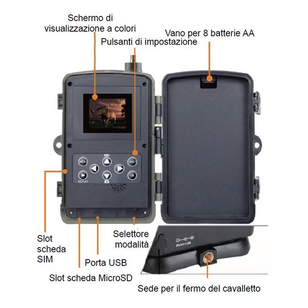 Fototrappola professionale 8MPX predisposta per SIM telefono cellulare 4G/LTE, sensore PIR e LED IR , comaptibile TUYA