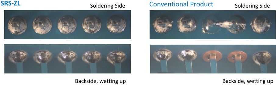 Evaluation Soldering Test to Through Holes (Dragging Soldering / Solder Iron Tip Temperature:350℃)