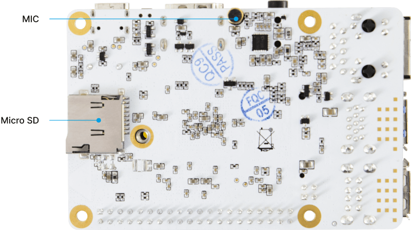 URVE Pi I/O bottom