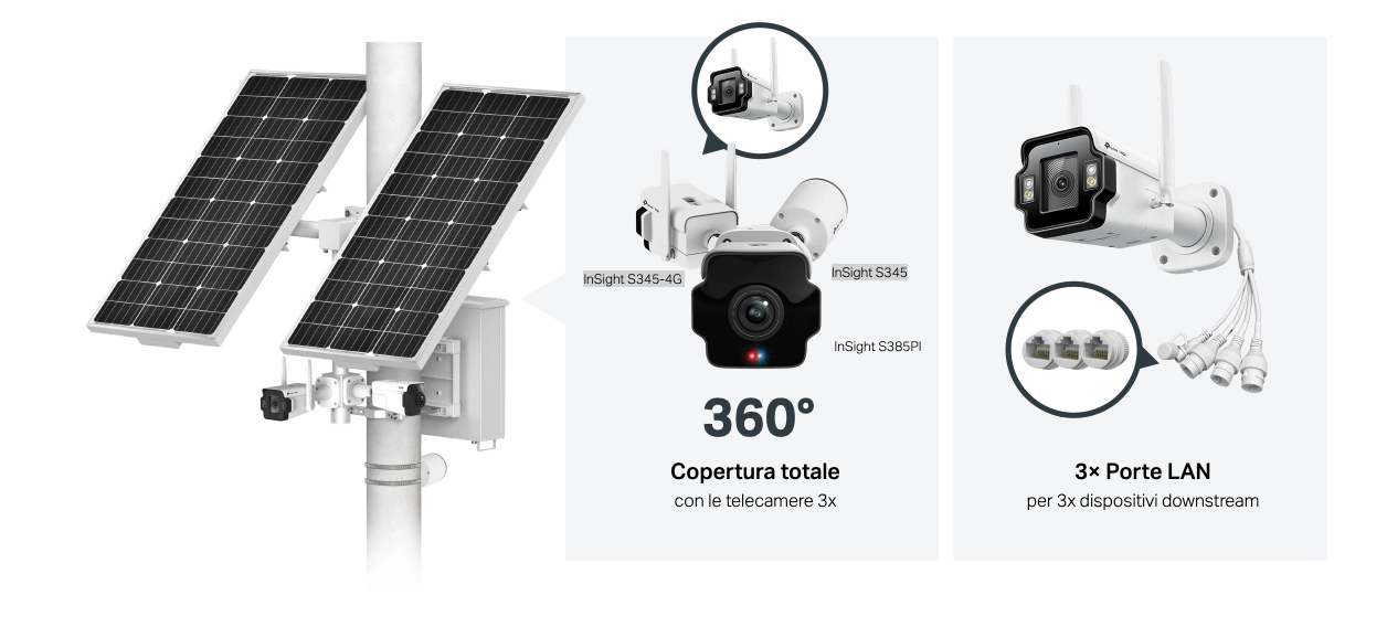telecamera-videosorveglianza-a-batteria-batterie-solare