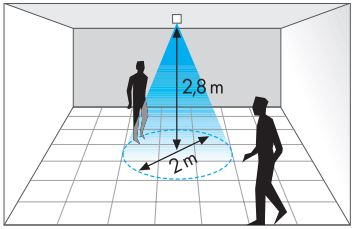 eyelid finder