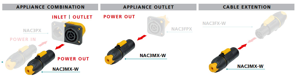 nac3mx-w_schema compatibilità