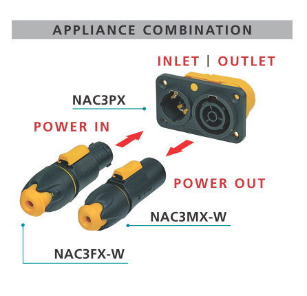 nac3px_schema