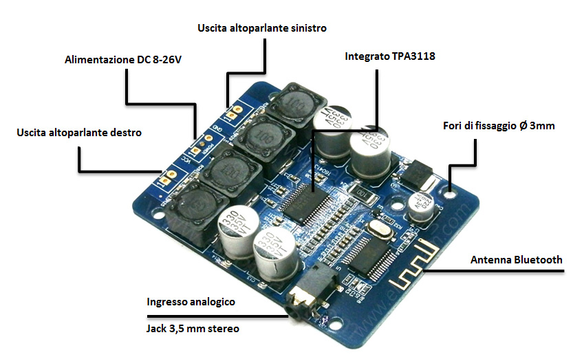 scheme_tpa3118