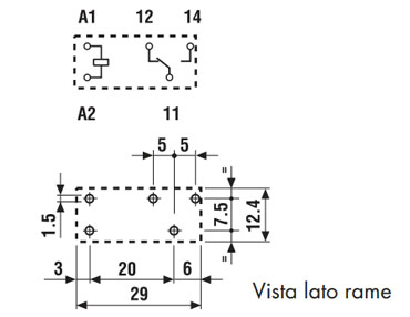 Finder serie 4051 layout